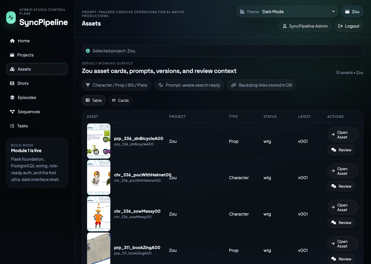 SyncPipeline screen listing assets in a Zou production